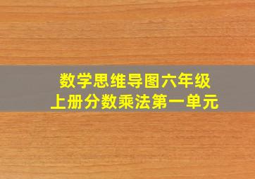 数学思维导图六年级上册分数乘法第一单元