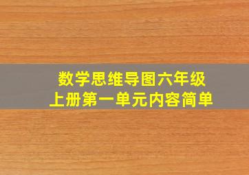 数学思维导图六年级上册第一单元内容简单