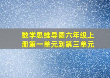 数学思维导图六年级上册第一单元到第三单元