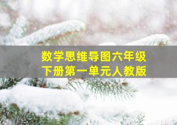 数学思维导图六年级下册第一单元人教版