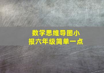 数学思维导图小报六年级简单一点