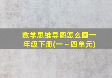 数学思维导图怎么画一年级下册(一～四单元)