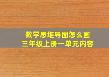 数学思维导图怎么画三年级上册一单元内容