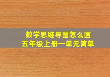 数学思维导图怎么画五年级上册一单元简单