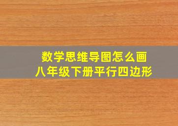 数学思维导图怎么画八年级下册平行四边形