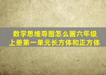 数学思维导图怎么画六年级上册第一单元长方体和正方体