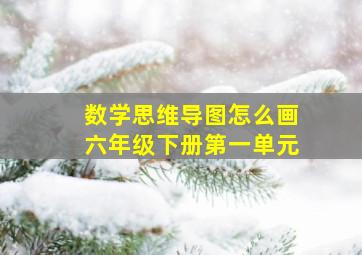 数学思维导图怎么画六年级下册第一单元