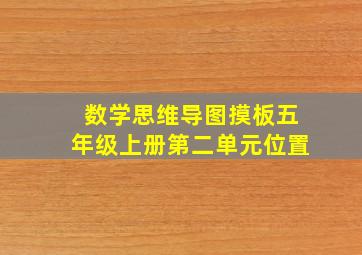 数学思维导图摸板五年级上册第二单元位置