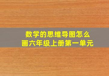 数学的思维导图怎么画六年级上册第一单元