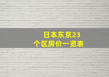 日本东京23个区房价一览表