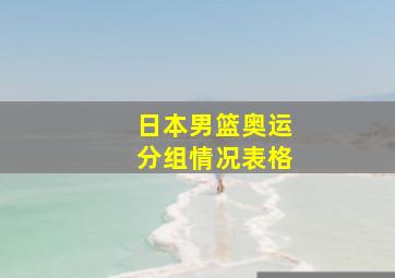 日本男篮奥运分组情况表格