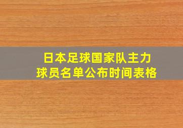 日本足球国家队主力球员名单公布时间表格