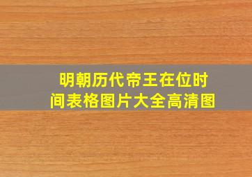 明朝历代帝王在位时间表格图片大全高清图