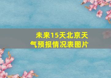 未来15天北京天气预报情况表图片