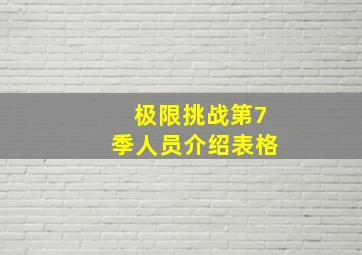 极限挑战第7季人员介绍表格