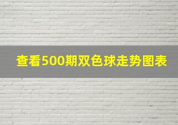 查看500期双色球走势图表