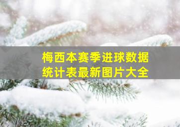 梅西本赛季进球数据统计表最新图片大全