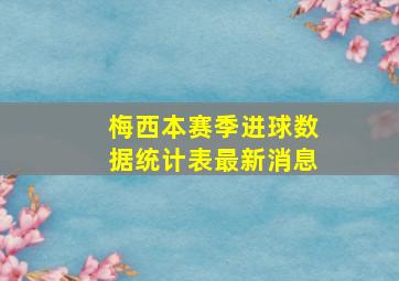 梅西本赛季进球数据统计表最新消息