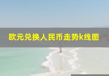 欧元兑换人民币走势k线图