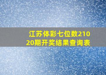 江苏体彩七位数21020期开奖结果查询表