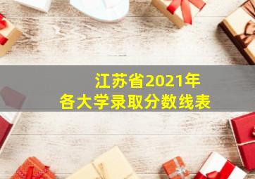 江苏省2021年各大学录取分数线表