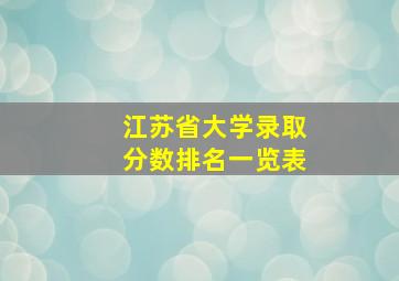 江苏省大学录取分数排名一览表