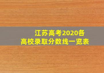 江苏高考2020各高校录取分数线一览表