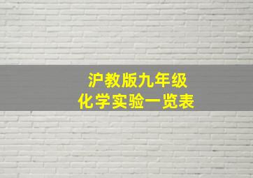 沪教版九年级化学实验一览表