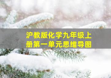 沪教版化学九年级上册第一单元思维导图