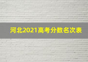 河北2021高考分数名次表