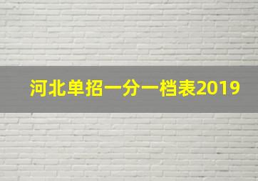 河北单招一分一档表2019