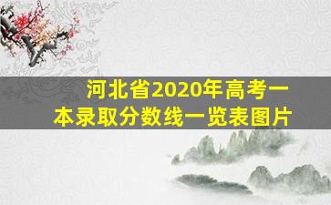 河北省2020年高考一本录取分数线一览表图片