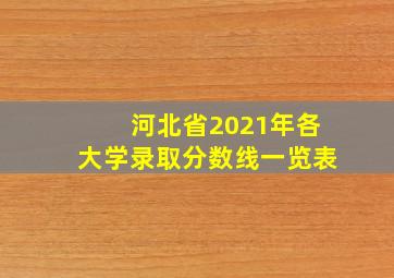 河北省2021年各大学录取分数线一览表