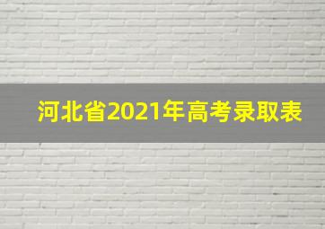 河北省2021年高考录取表