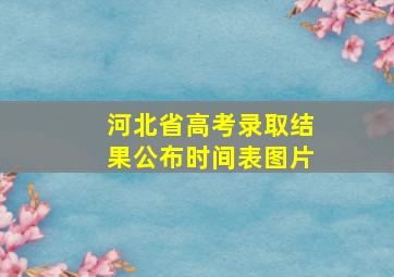 河北省高考录取结果公布时间表图片