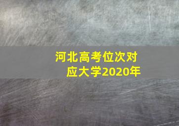 河北高考位次对应大学2020年