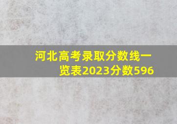 河北高考录取分数线一览表2023分数596