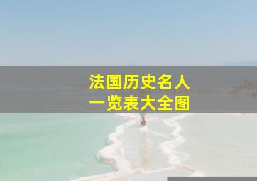 法国历史名人一览表大全图