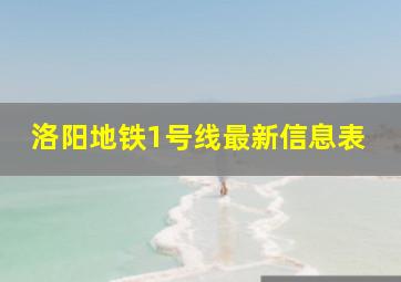 洛阳地铁1号线最新信息表