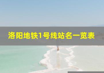 洛阳地铁1号线站名一览表