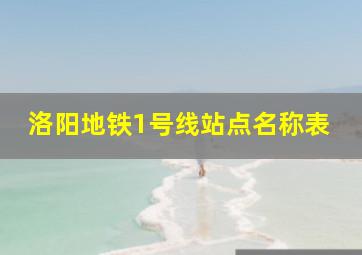 洛阳地铁1号线站点名称表