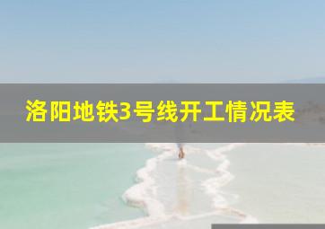 洛阳地铁3号线开工情况表