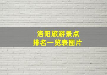 洛阳旅游景点排名一览表图片