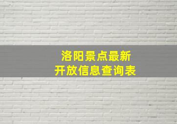 洛阳景点最新开放信息查询表