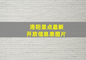 洛阳景点最新开放信息表图片