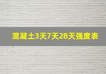 混凝土3天7天28天强度表