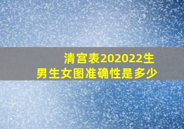 清宫表202022生男生女图准确性是多少