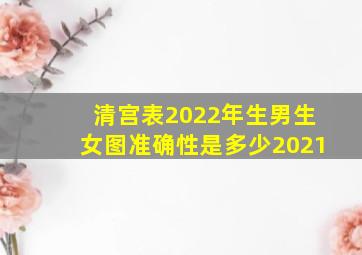 清宫表2022年生男生女图准确性是多少2021