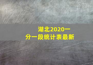 湖北2020一分一段统计表最新