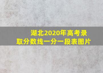 湖北2020年高考录取分数线一分一段表图片